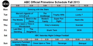 ABC Schedule